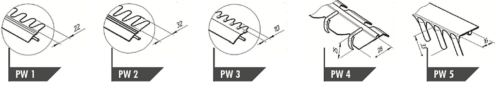 Claas sieves types