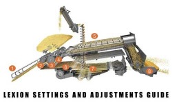 LEXION Settings and Adjustments guide